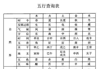 霹靂火命的人是不是註定大富大貴